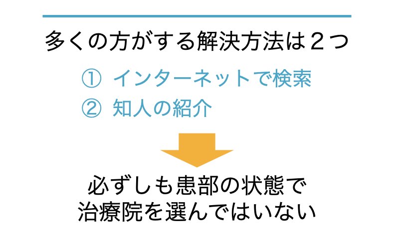 痛みがある方がする解決方法