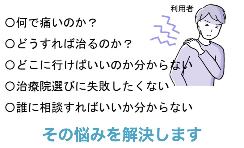 痛みがあるときの不安や悩み