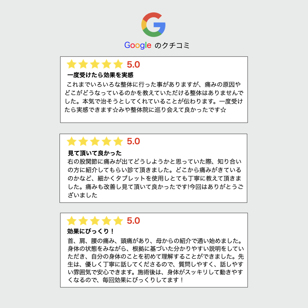 グーグル口コミ